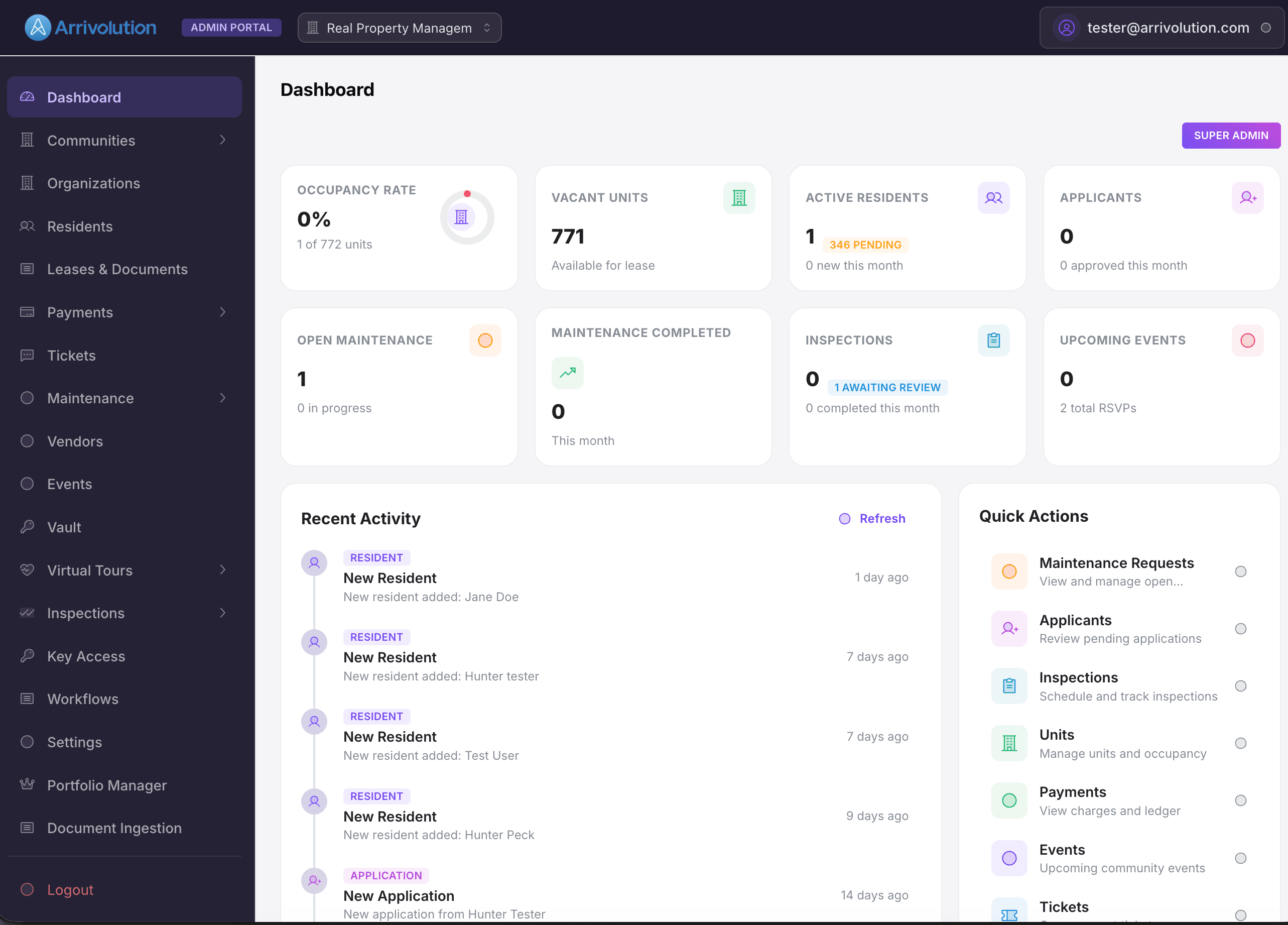 Admin Dashboard Screenshot
